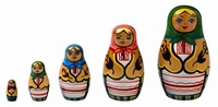 Lutkice drvene